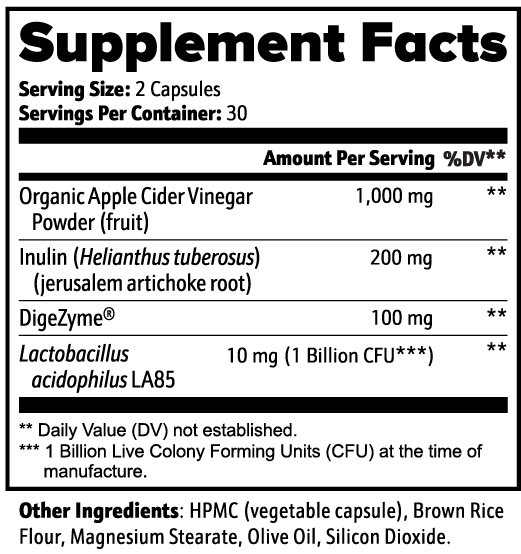 Gut Biome Daily