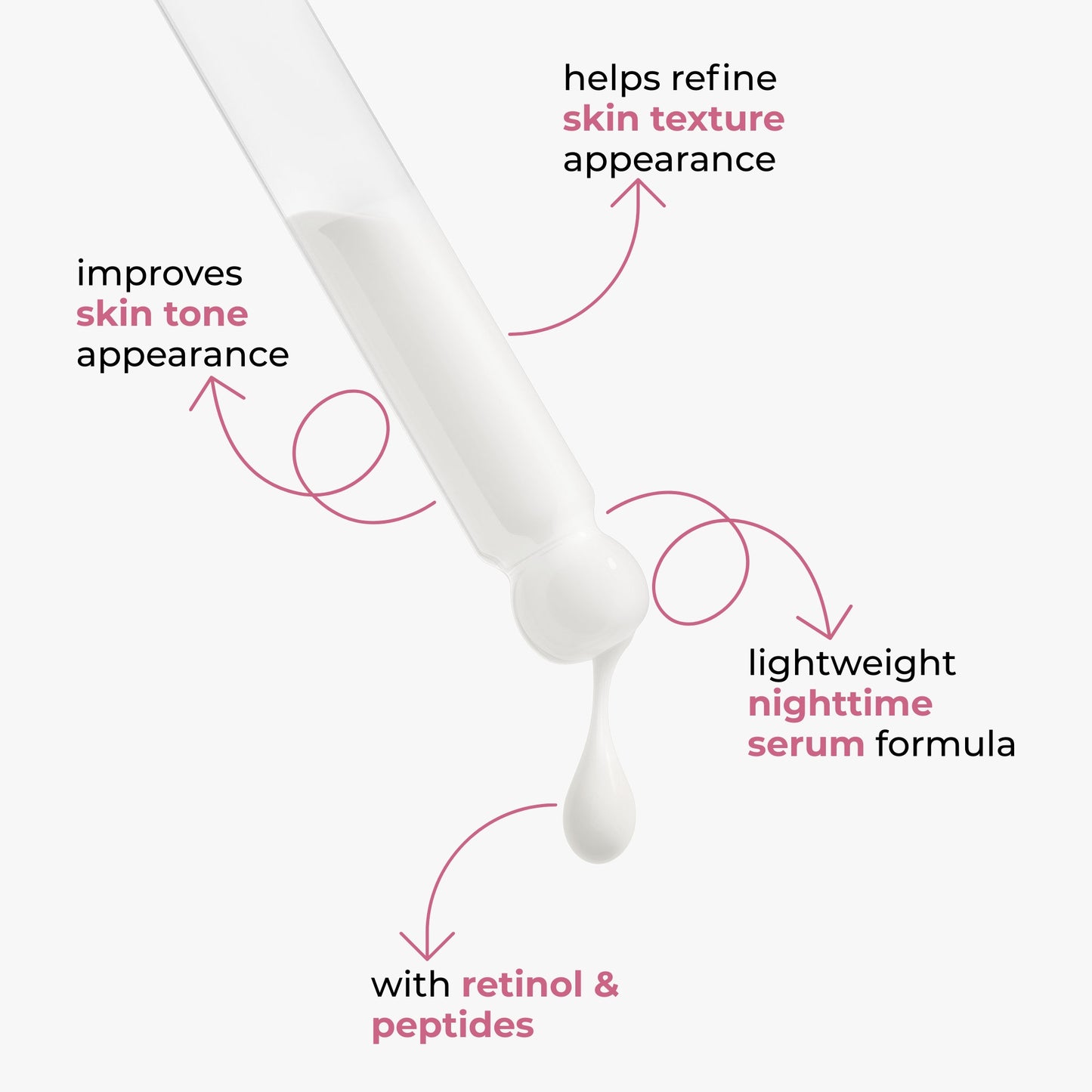 Aesthetix Renewal Serum