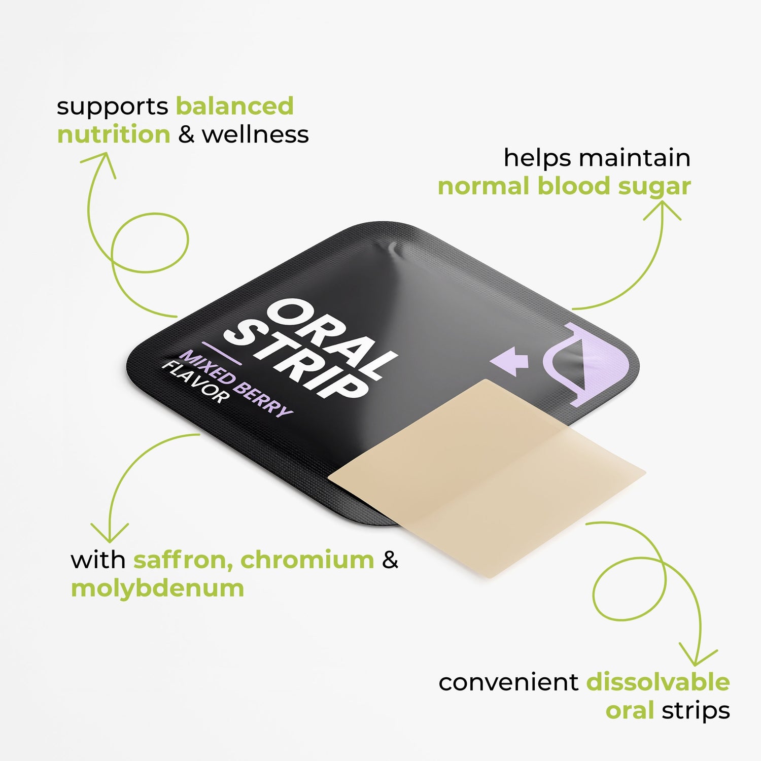 Appetite Control Strips