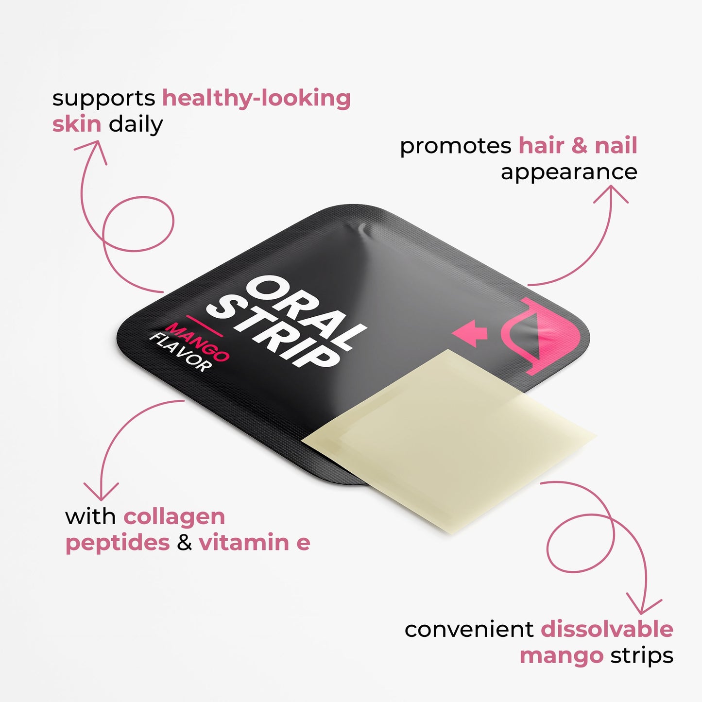 Collagen Support Strips