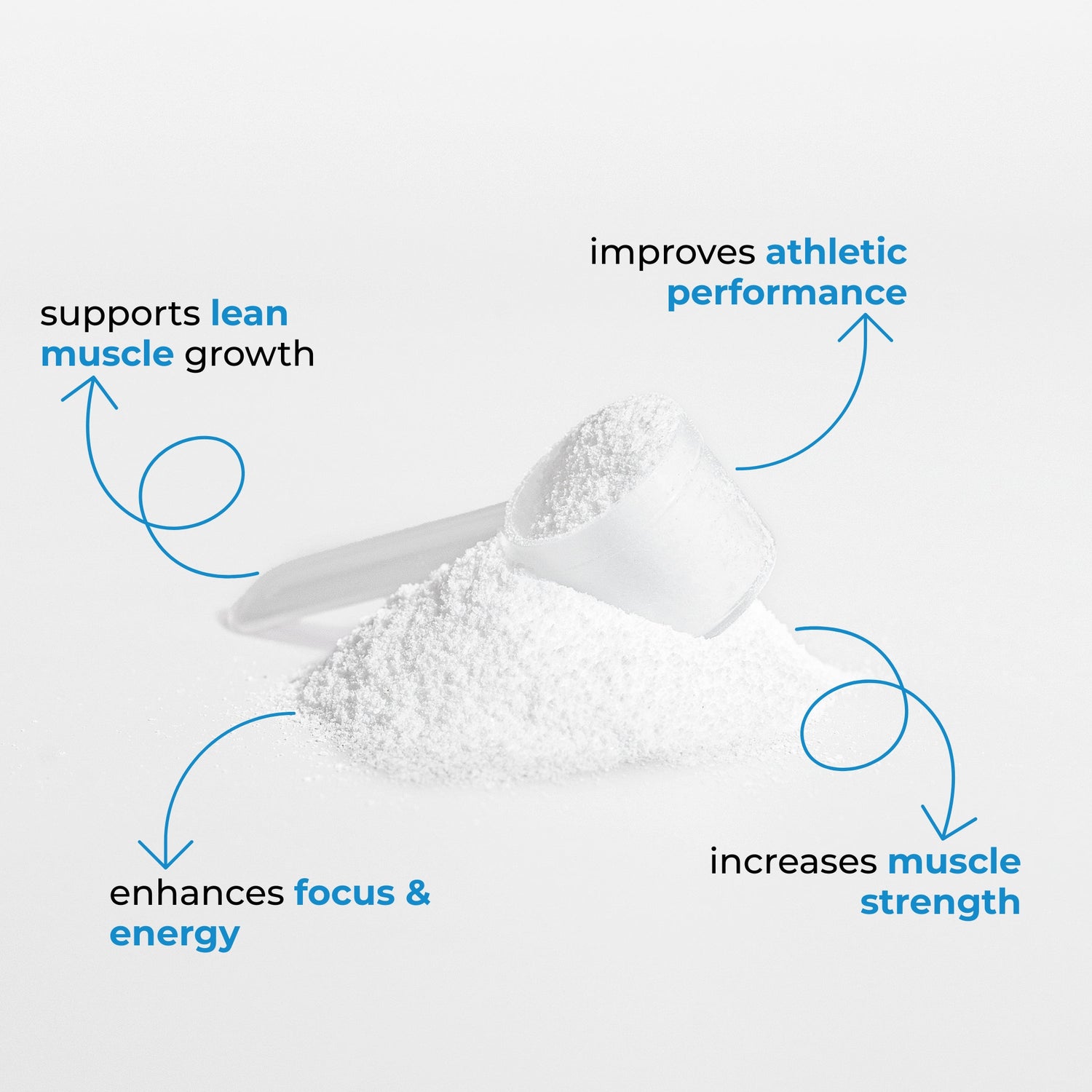 Performance Creatine
